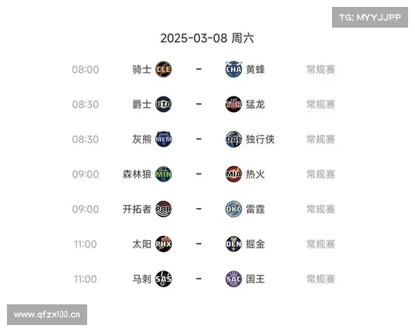 4月7日央视cctv5、cctv5+直播赛事表 附:NBA常规赛 4月7日央视cctv5、cctv5+直播赛事表 附:NBA常规赛