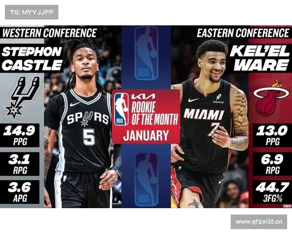 NBA经理调查各位置最佳:字母哥约基奇断崖当选,詹库杜在列 NBA经理调查各位置最佳:字母哥约基奇断崖当选,詹库杜在列